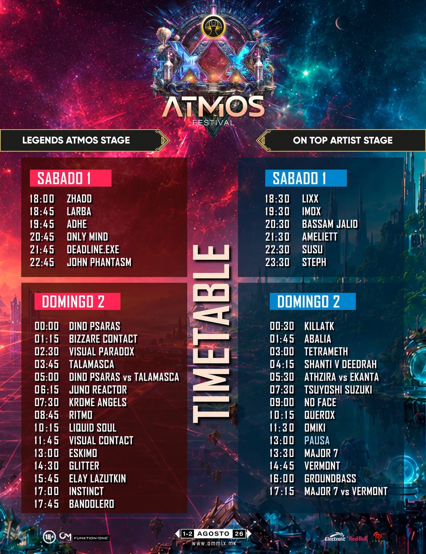 LARBA en Atmosphere XX (time table)